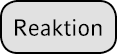 Reaktion